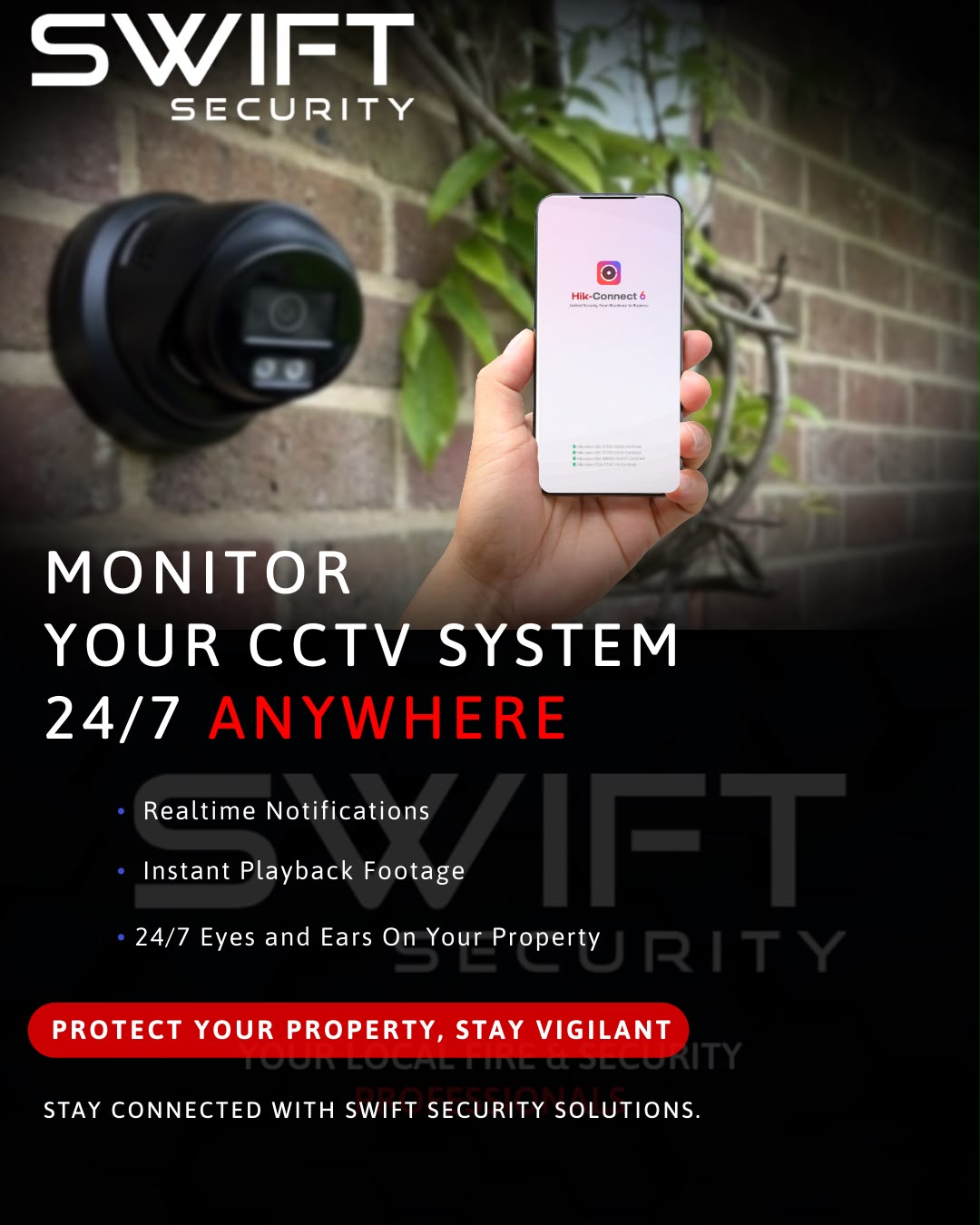 Vehicle Yard & Storage Area Surveillance